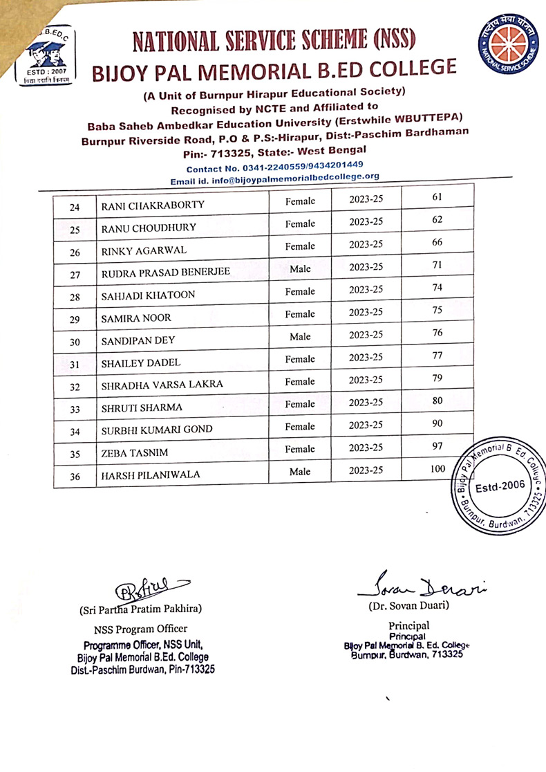 Volunteers Page-1