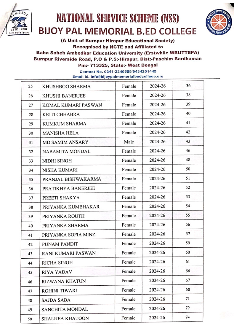 Volunteers Page-4