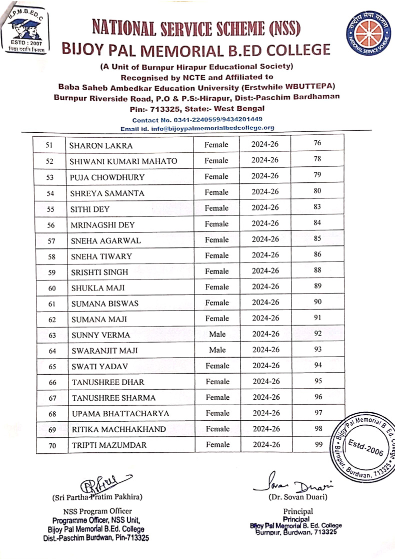 Volunteers Page-5